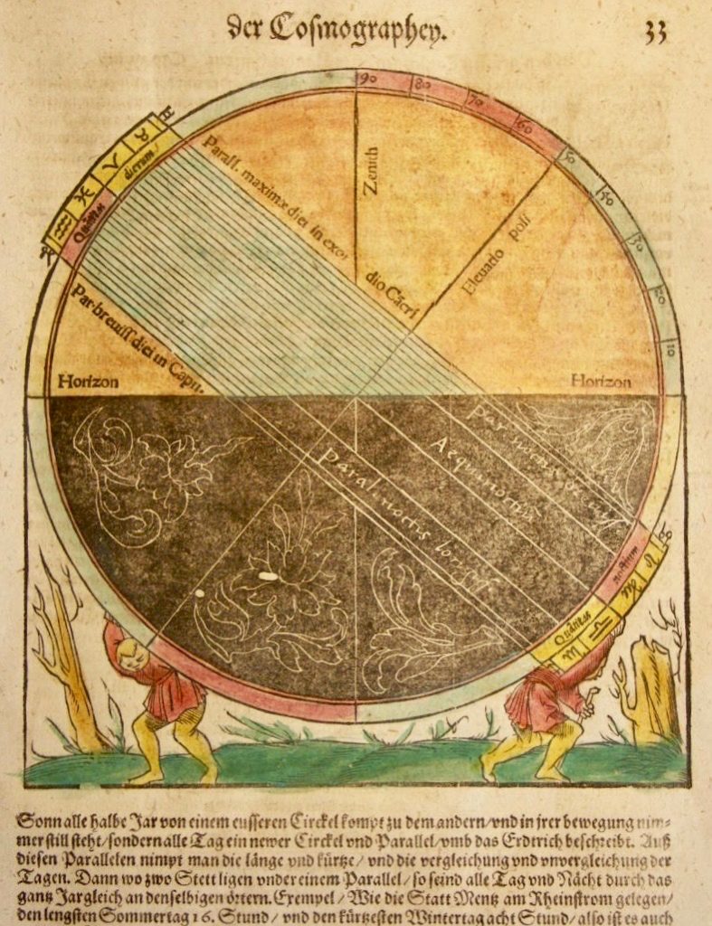 spring equinox and fall equinox image