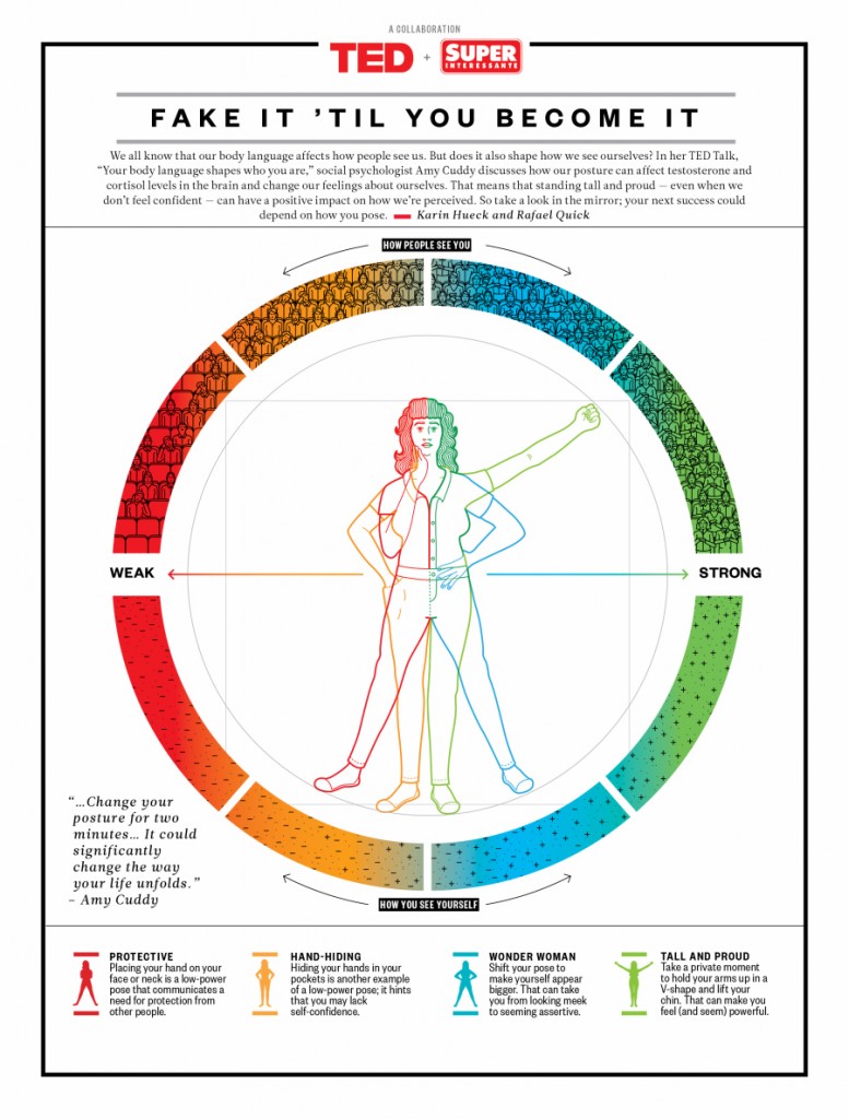 Amy Cuddy power poses