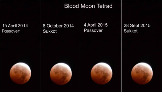 The blood moon tetrad